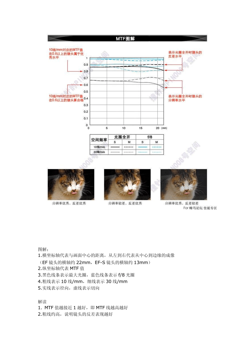 佳能镜头分类详细评价网上资料_第2页