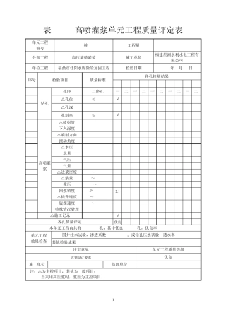 佳阳水库高喷灌浆单元工程质量评定表(8月28日至10月1日)