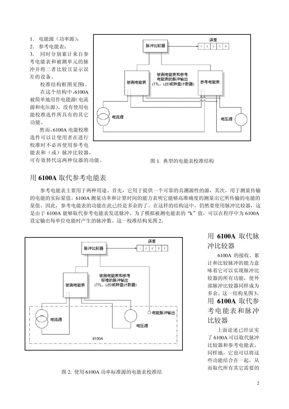 使用6100A功率标准源校准电能表_第2页