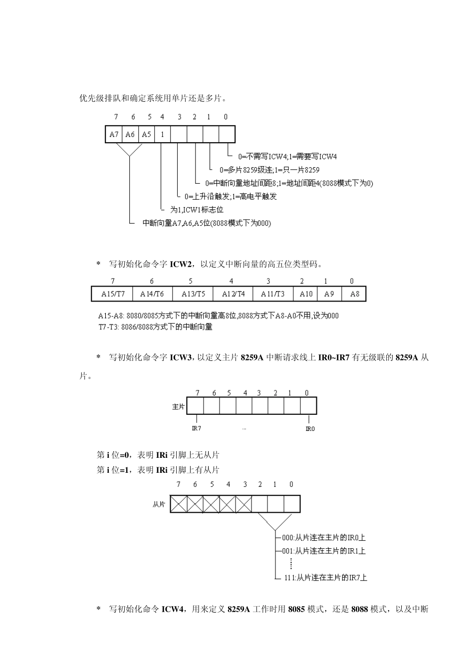 使用8259A的单级中断控制实验_第2页