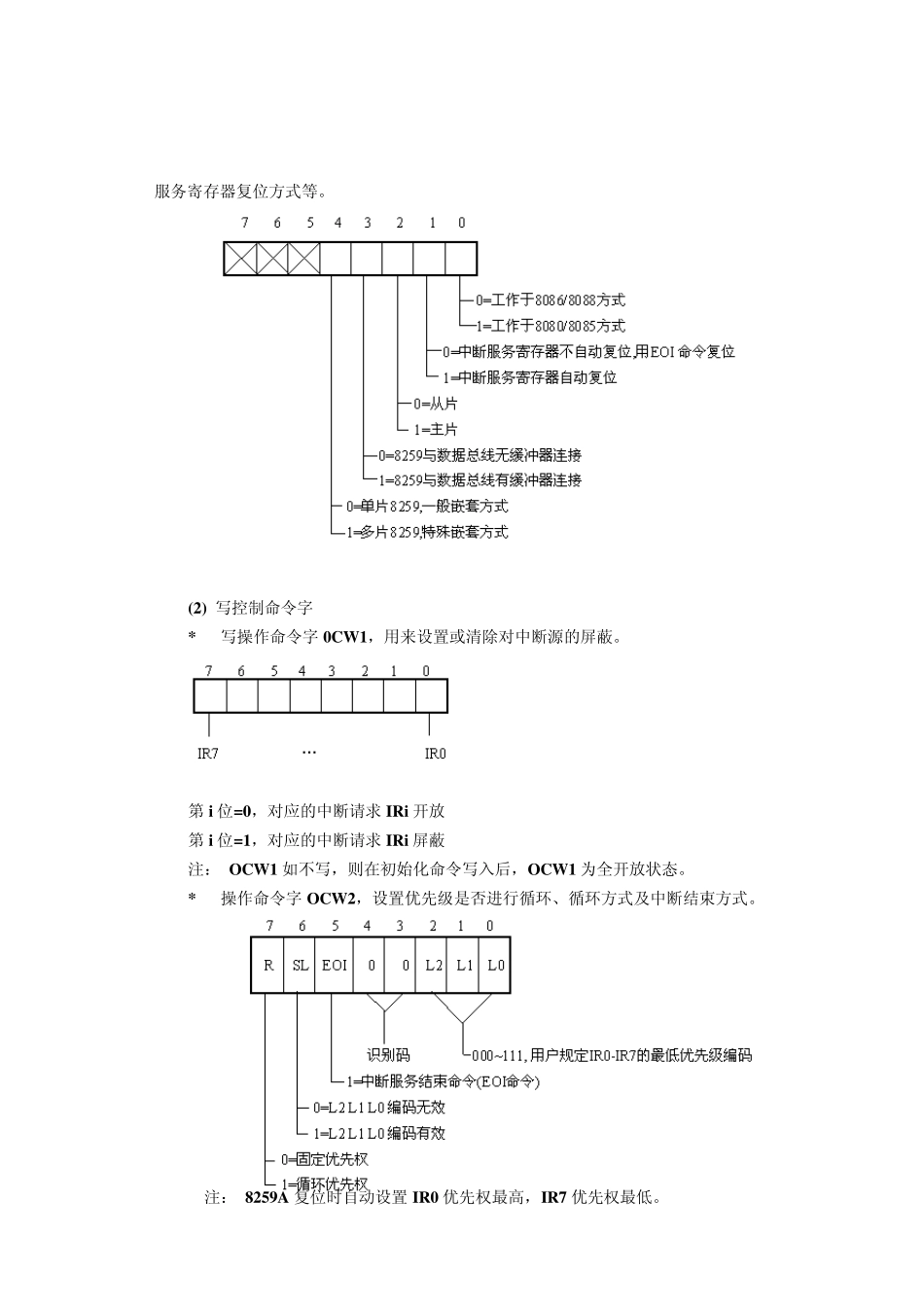 使用8259A的单级中断控制实验_第3页