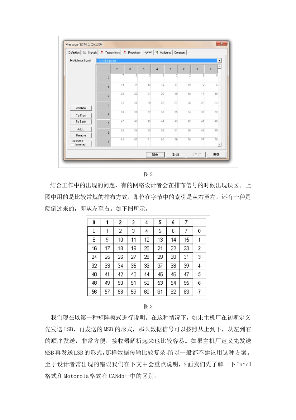 使用CANOE进行CAN总线的DBC文件制作_第2页