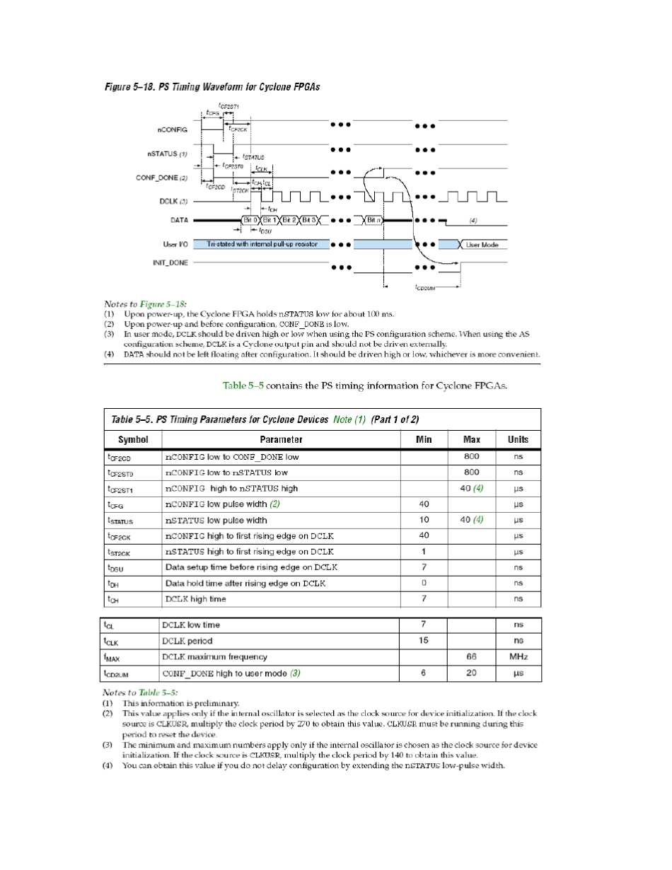 使用CPU+FLASH+CPLD远程配置FPGA_第3页