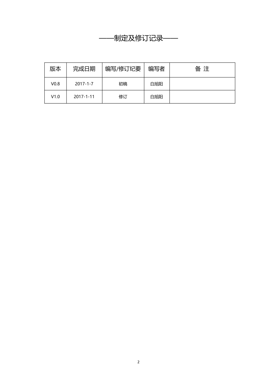 使用DJIGSPro地面站航拍正射影像_第2页