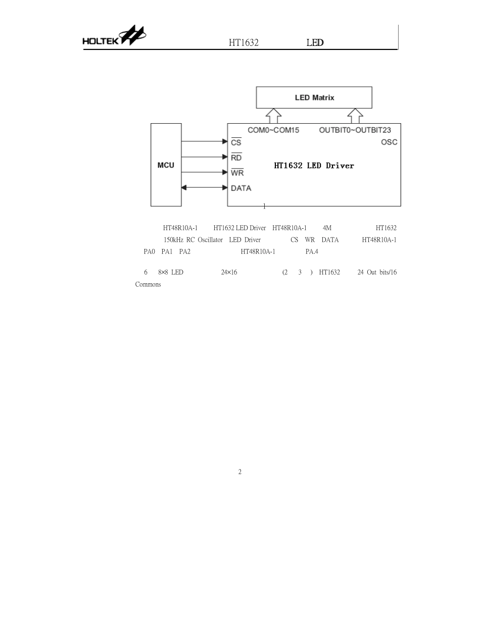 使用HT1632驱动点阵式LED显示屏显示小绿人_第2页