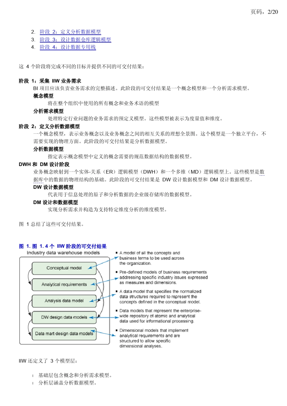 使用IBMIndustryModelInformationInsuranceWarehouse定义智能和成熟的数据模型_第2页