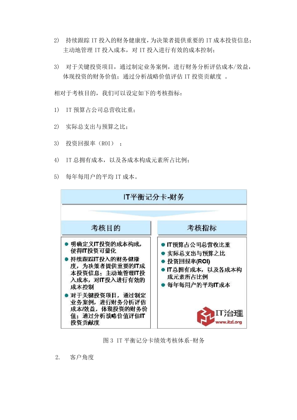 使用IT平衡记分卡进行IT服务绩效考核_第3页