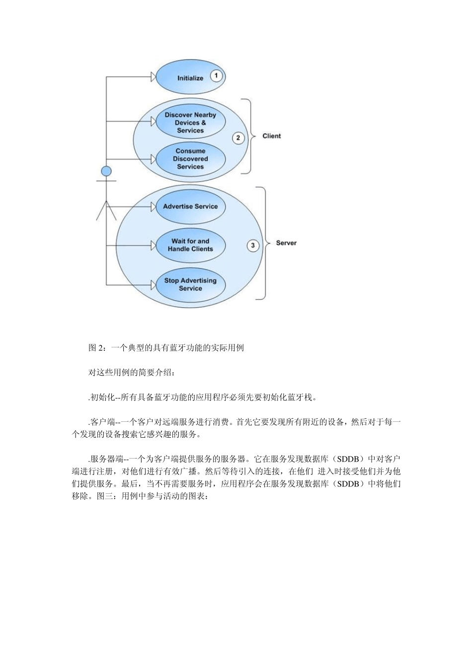 使用Java蓝牙无线通讯技术API_第3页