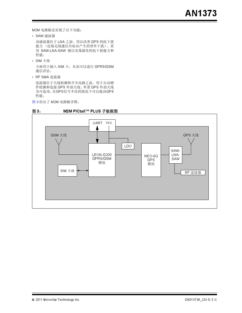 使用PIC32MCU开发GSMGPRSGPS解决方案_第3页