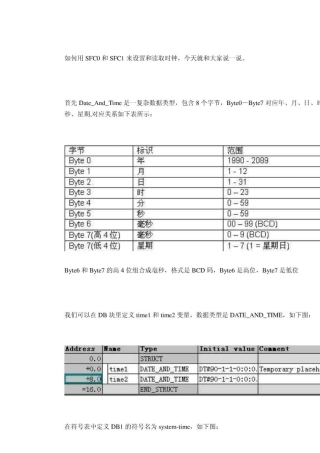 使用SFC0和SFC1设置和读取时钟。。