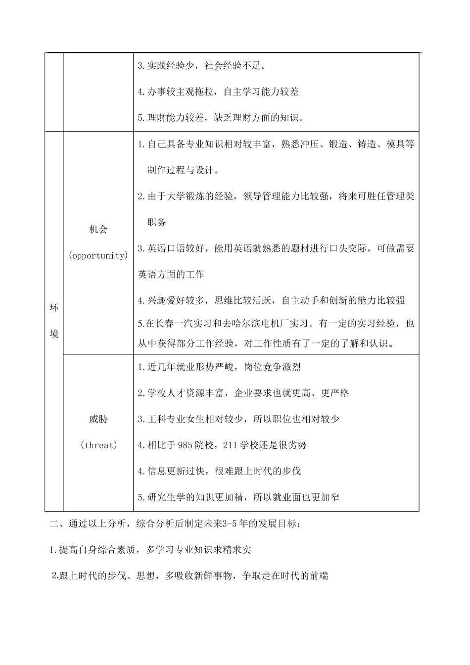使用SWOT分析法自我分析_第2页