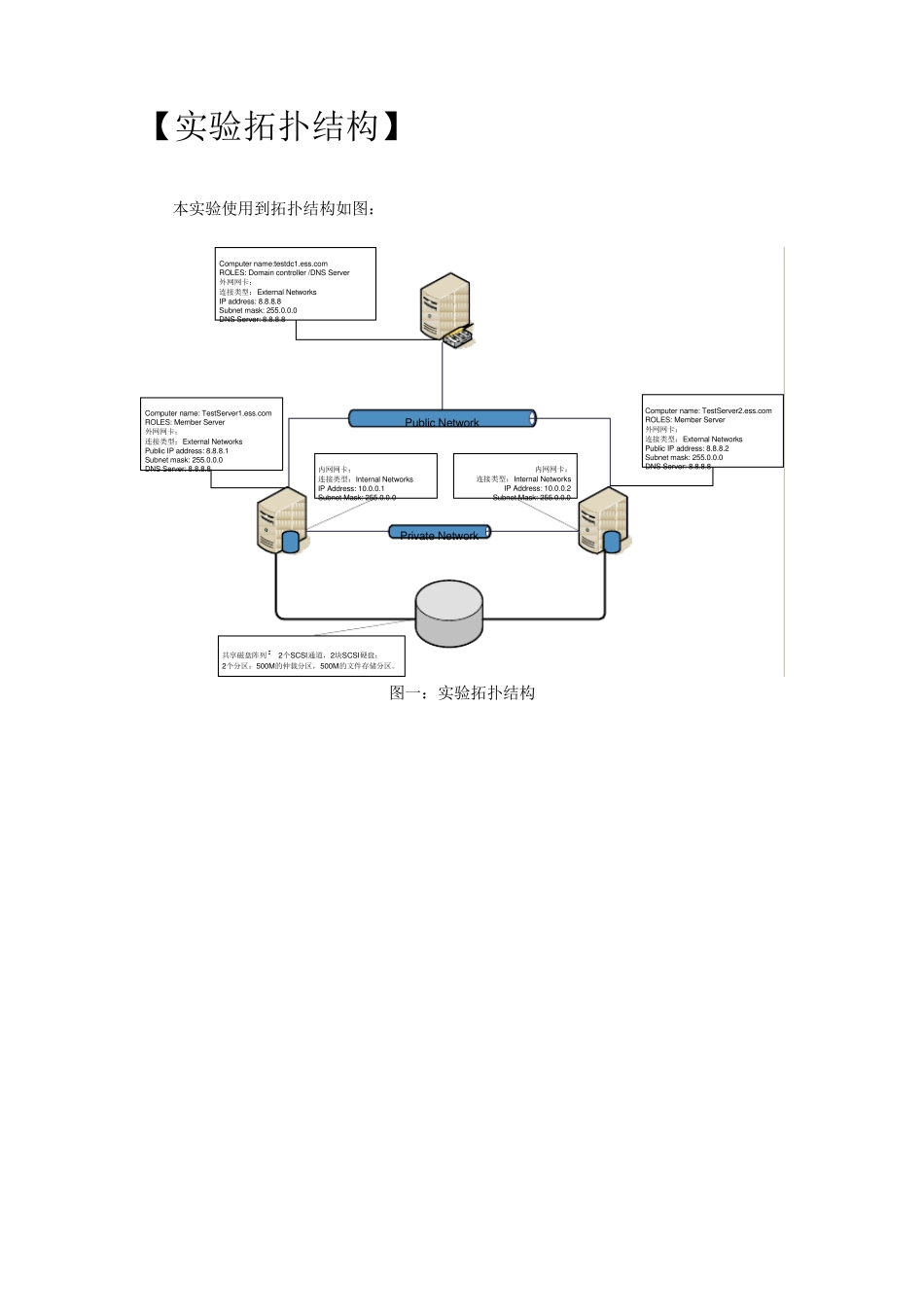 使用Virtual_Server配置Windows_Server_2003集群指南_第3页
