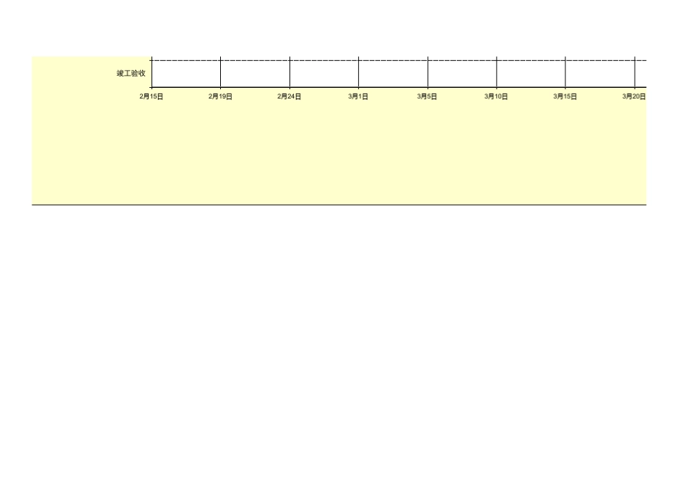 使用WPS表格做工程进度计划表自动生成横道图详细说明_第2页
