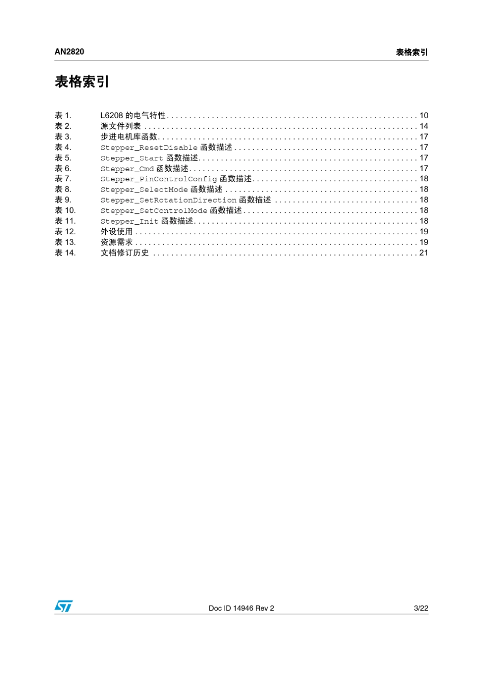 使用中密度STM32F103xx微控制器驱动双极步进电机_第3页