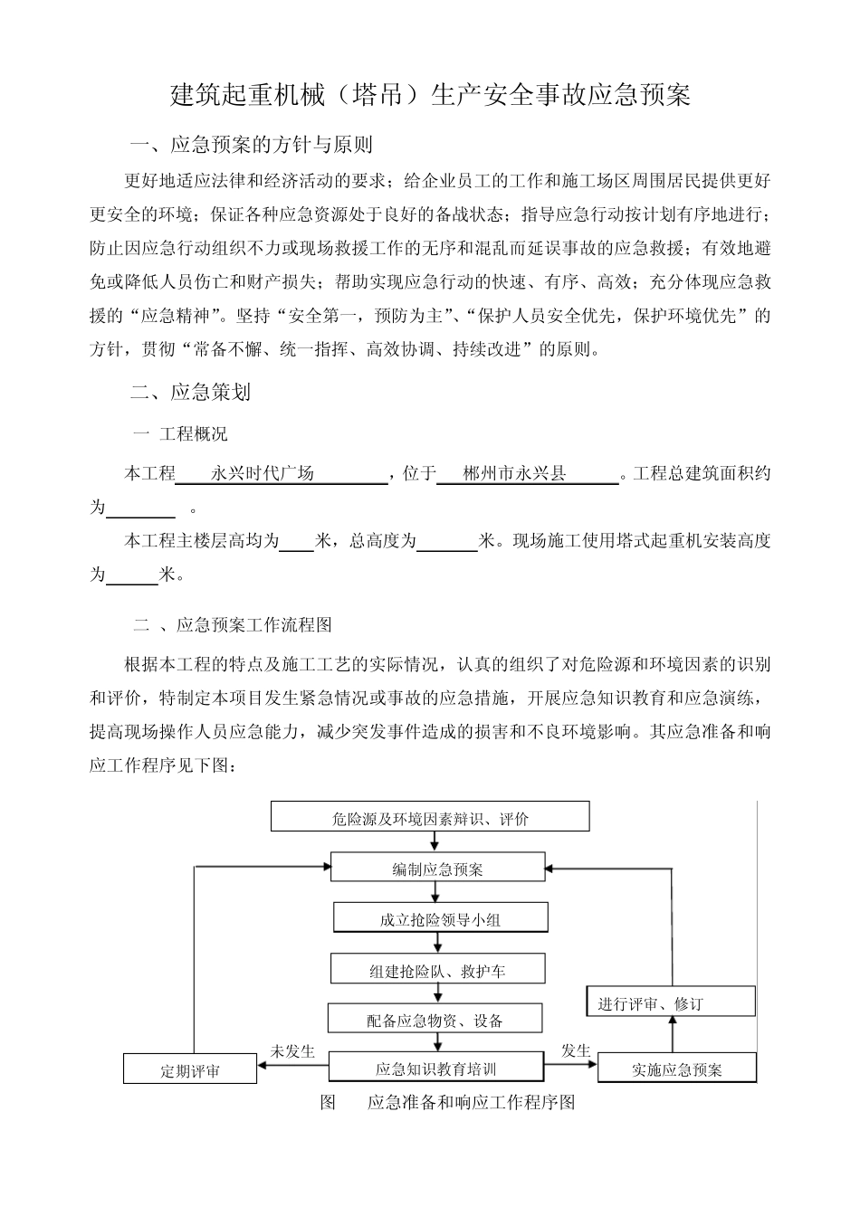 使用单位塔吊应急救援预案_第3页