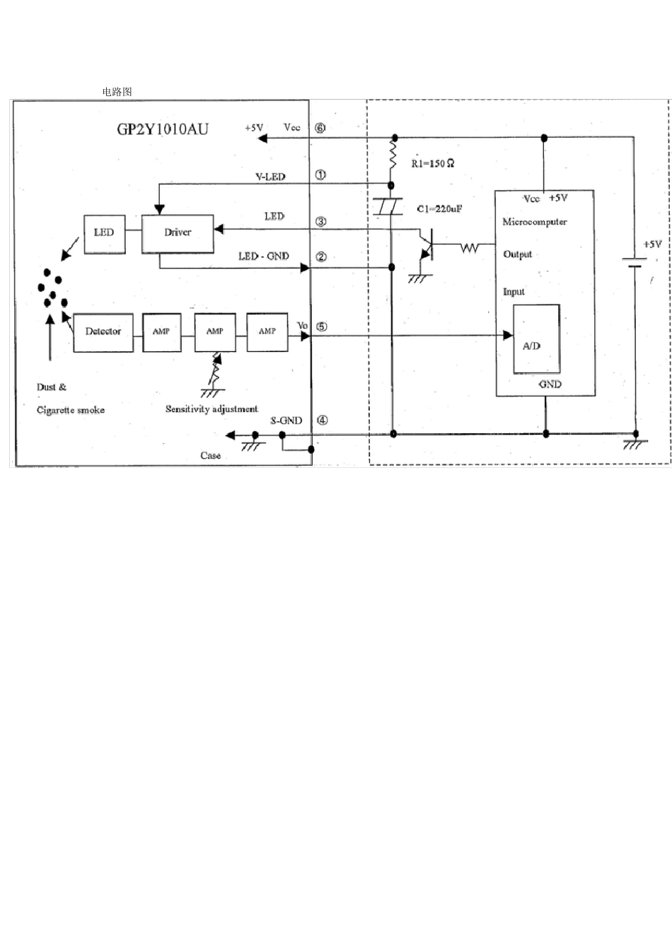使用夏普GP2Y1010AU0F灰尘传感器检测空气质量_第2页
