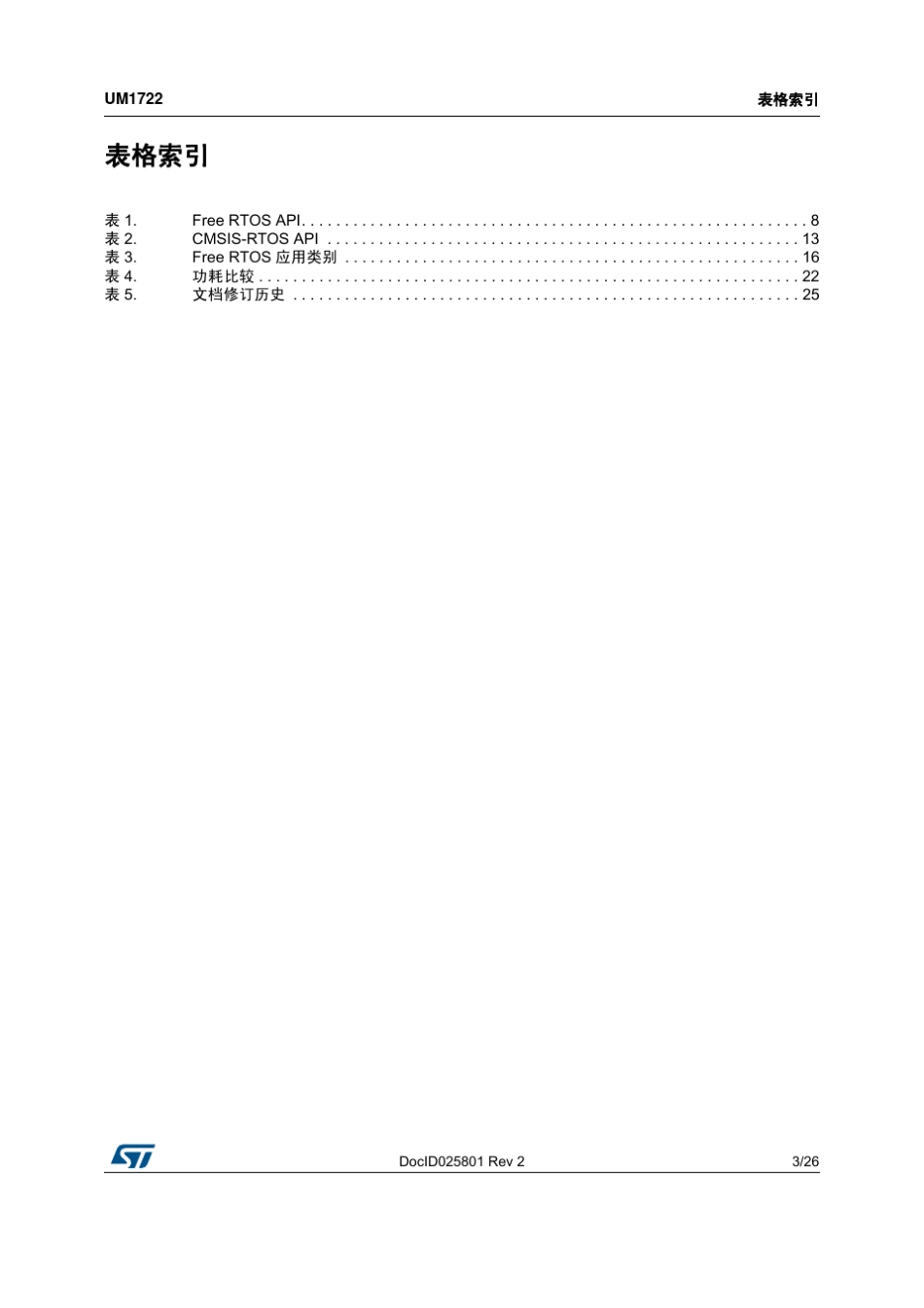 使用带RTOS的STM32Cube软件库进行应用开发_第3页