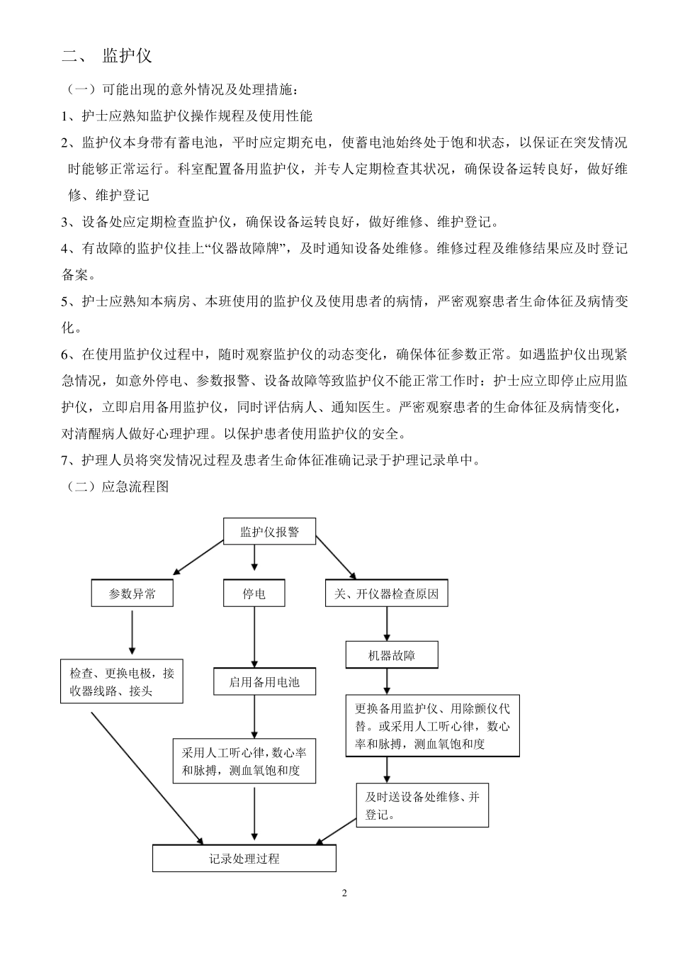 使用常用仪器和抢救设备可能出现意外情况的处理预案及措施_第2页