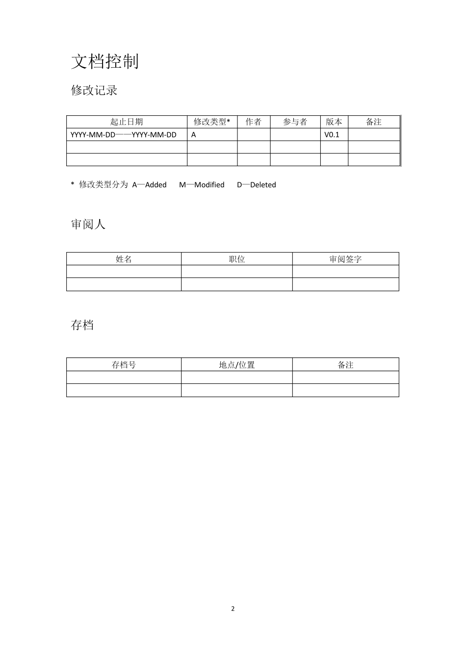 使用说明书模板_第2页