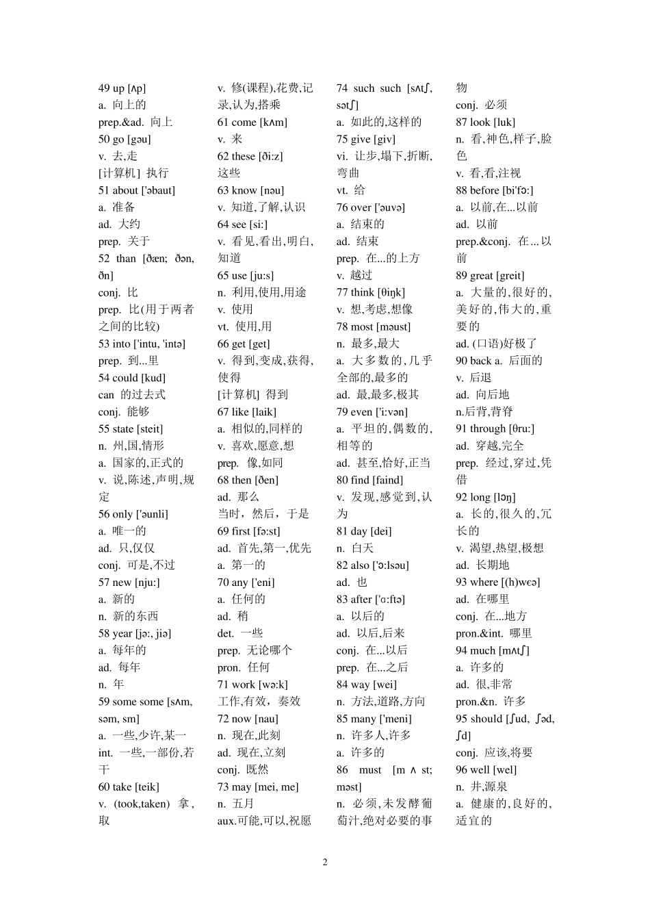 使用频率最高的英语单词表(很实用)_第2页