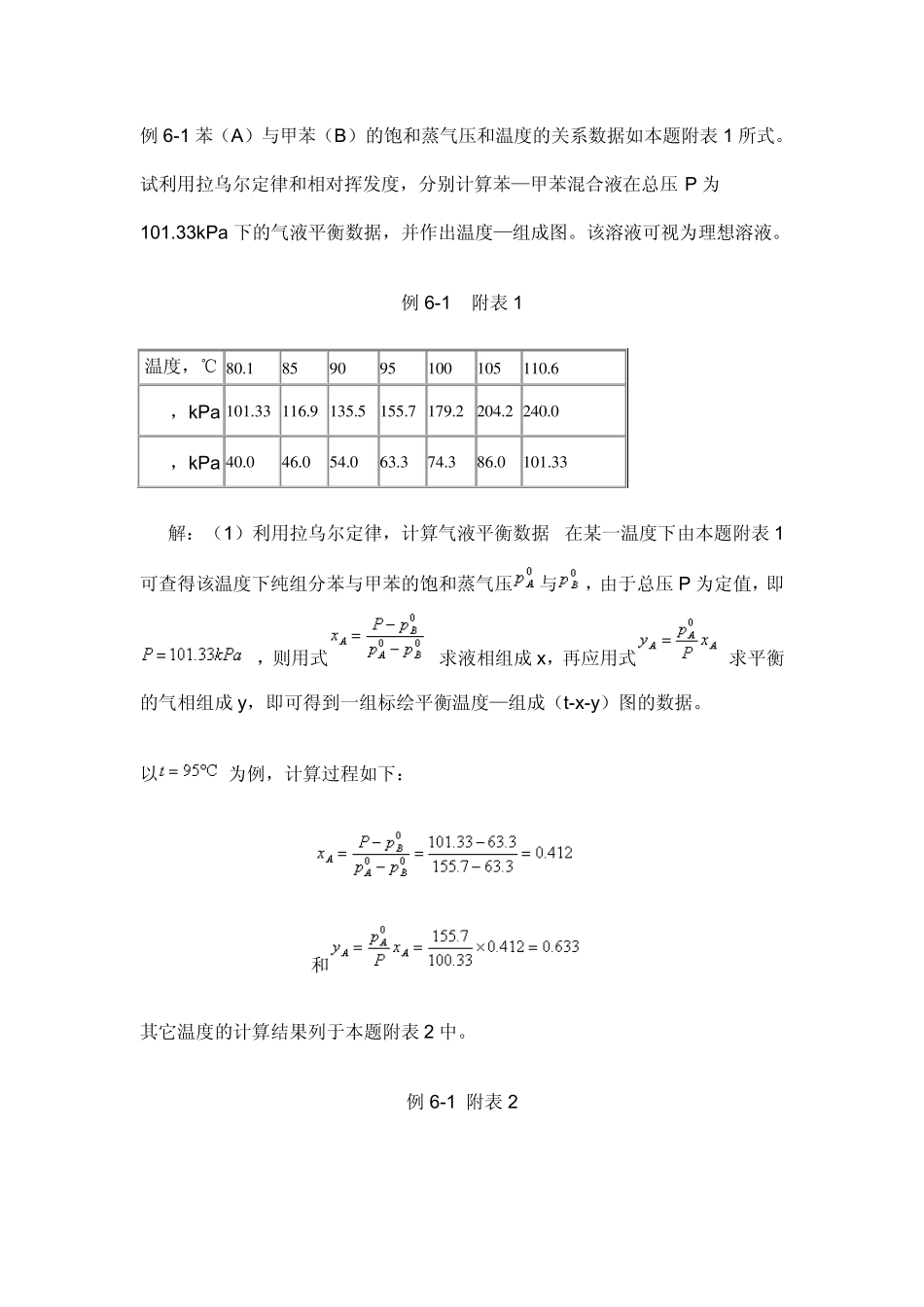 例61苯(A)与甲苯(B)的饱和蒸气压和温度的关系数据如本..._第1页