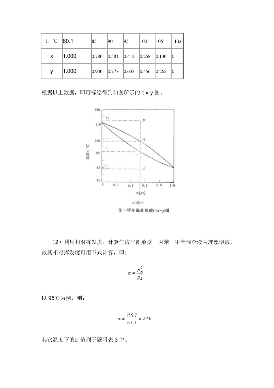 例61苯(A)与甲苯(B)的饱和蒸气压和温度的关系数据如本..._第2页