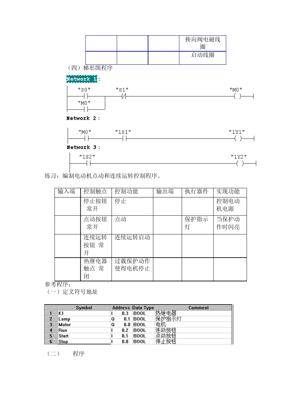 例六双作用气缸连续往复运动控制_第2页