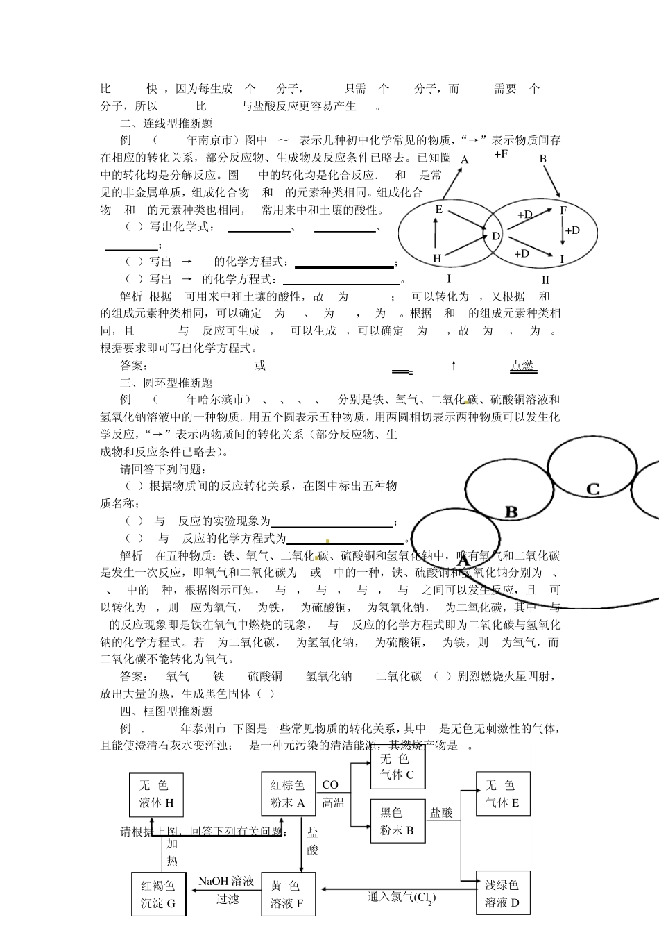 例析物质推断题的方法与技巧_第3页