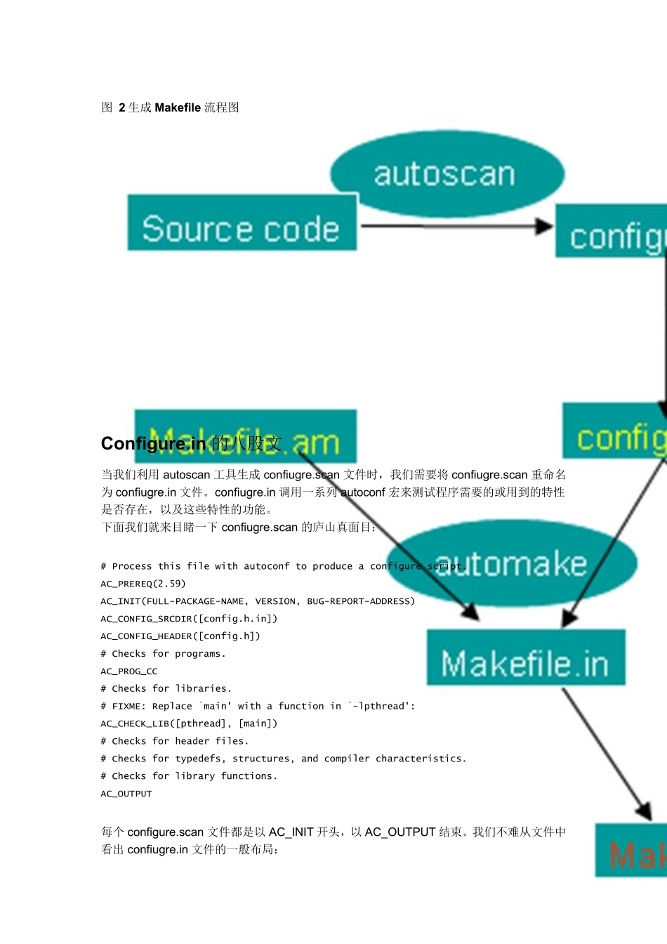 例解autoconf和automake生成Makefile文件_第3页