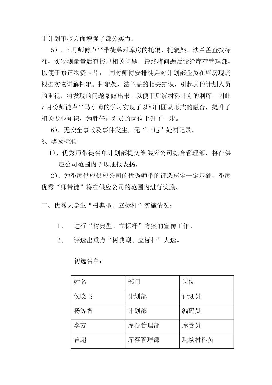 供应公司树典型、立标杆工作开展情况_第3页