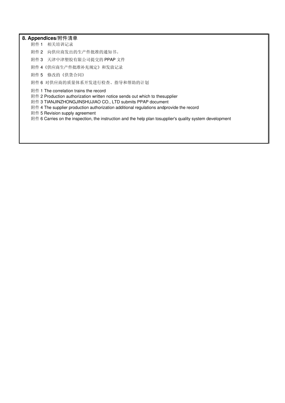 供应商PPAP不符合项8D报告_第3页