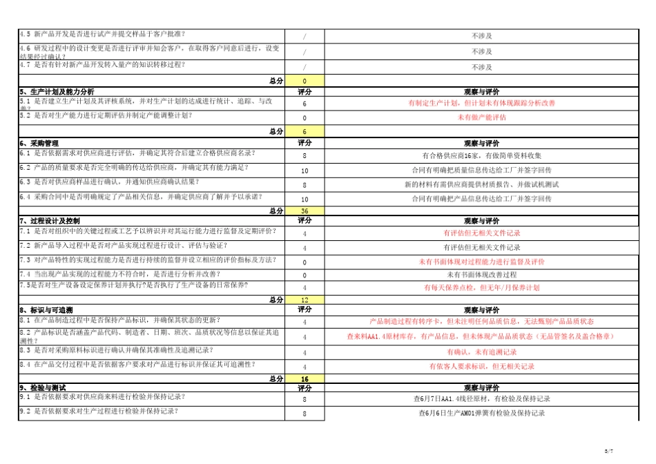 供应商体系评审表范例(雷达图)_第3页