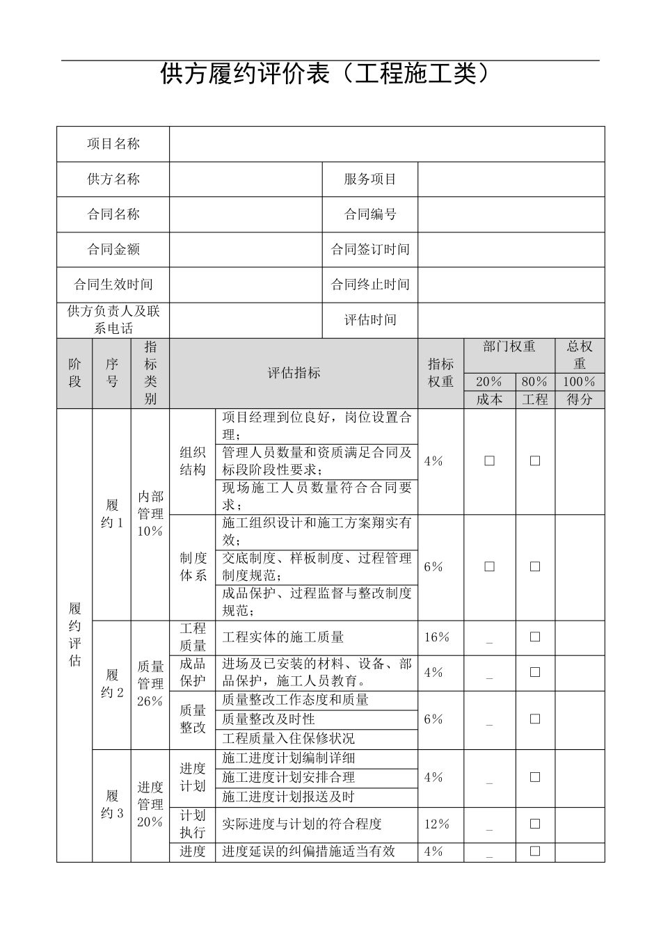 供应商供方履约评价表(参考模板)_第1页