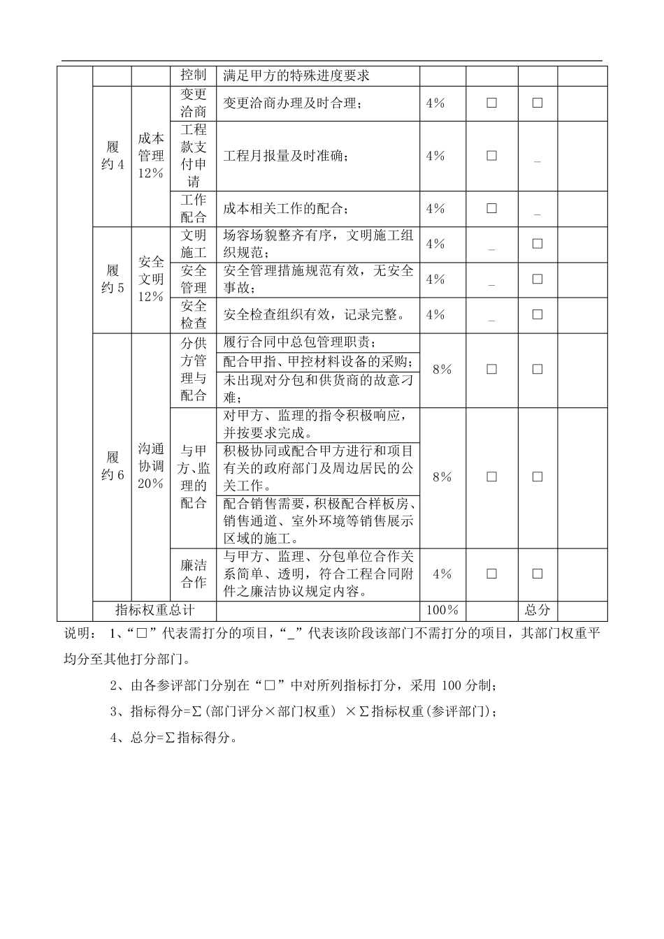 供应商供方履约评价表(参考模板)_第2页