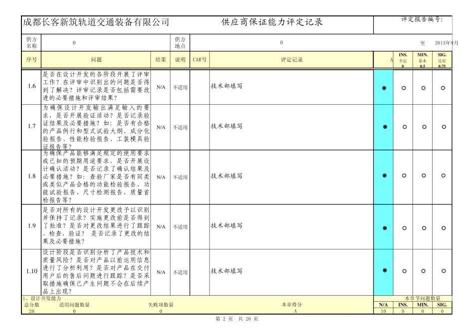 供应商保证能力评定现场记录_第2页