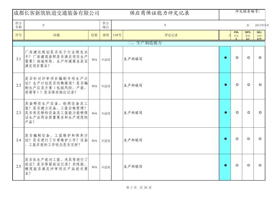 供应商保证能力评定现场记录_第3页