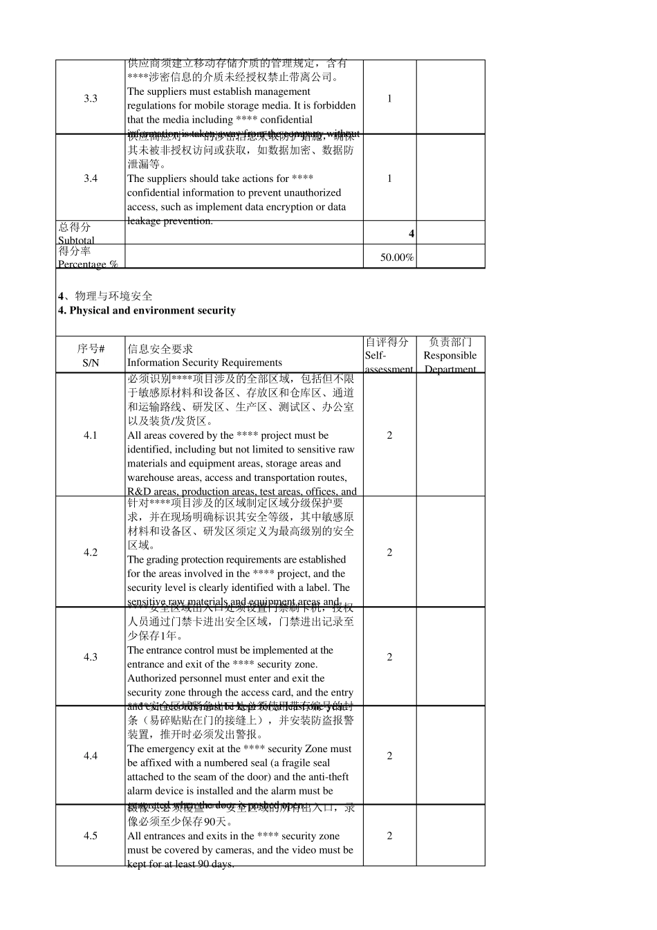供应商信息安全风险评估检查表_第3页