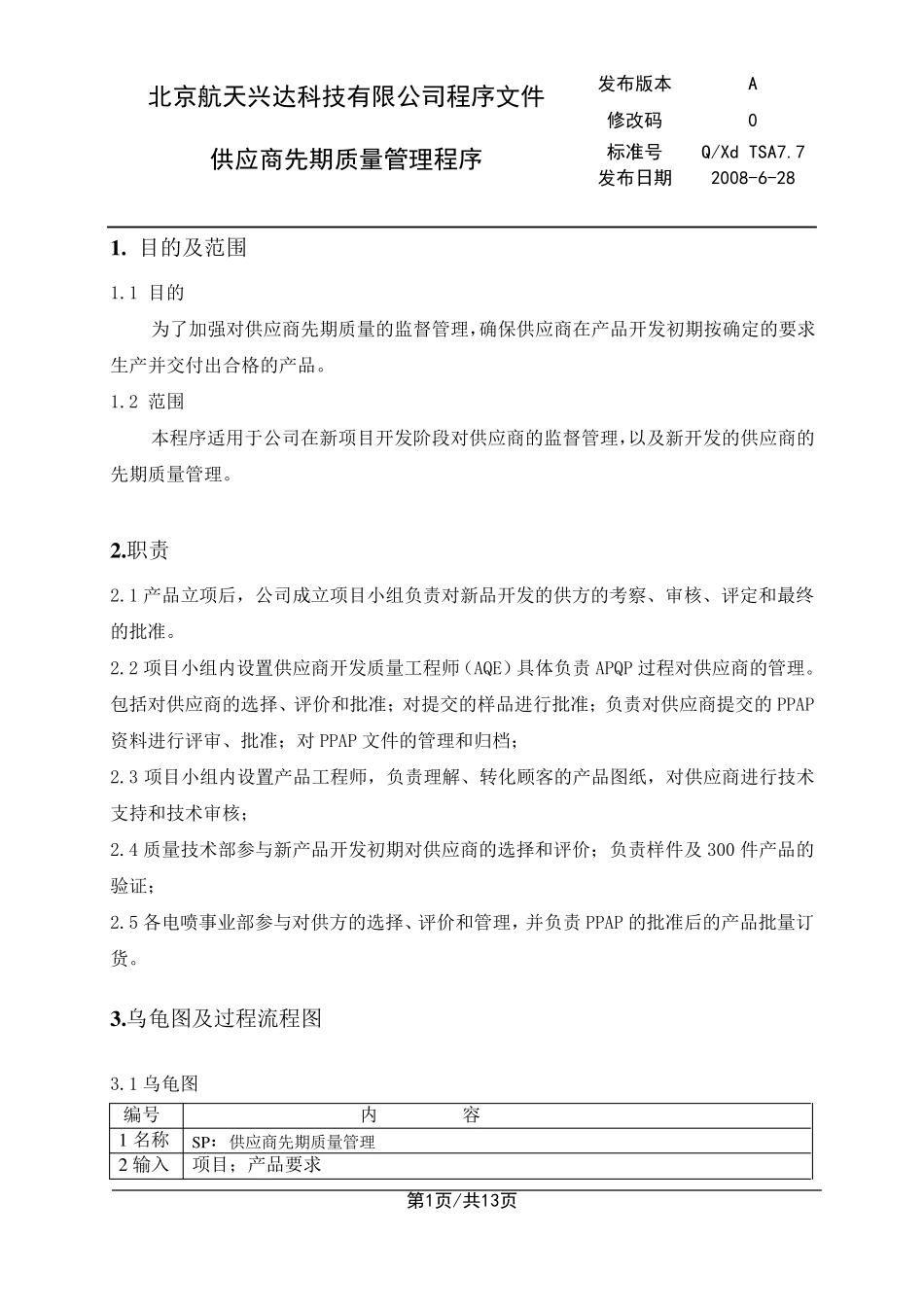 供应商先期质量管理程序_第1页