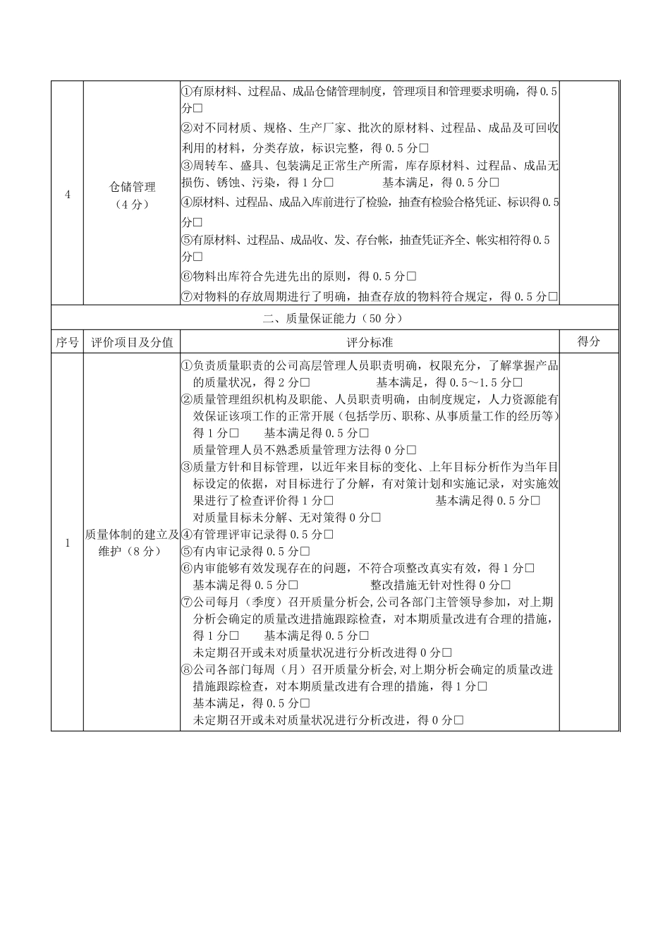 供应商准入评价标准_第2页