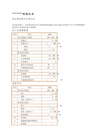 供应商加税点开票分析