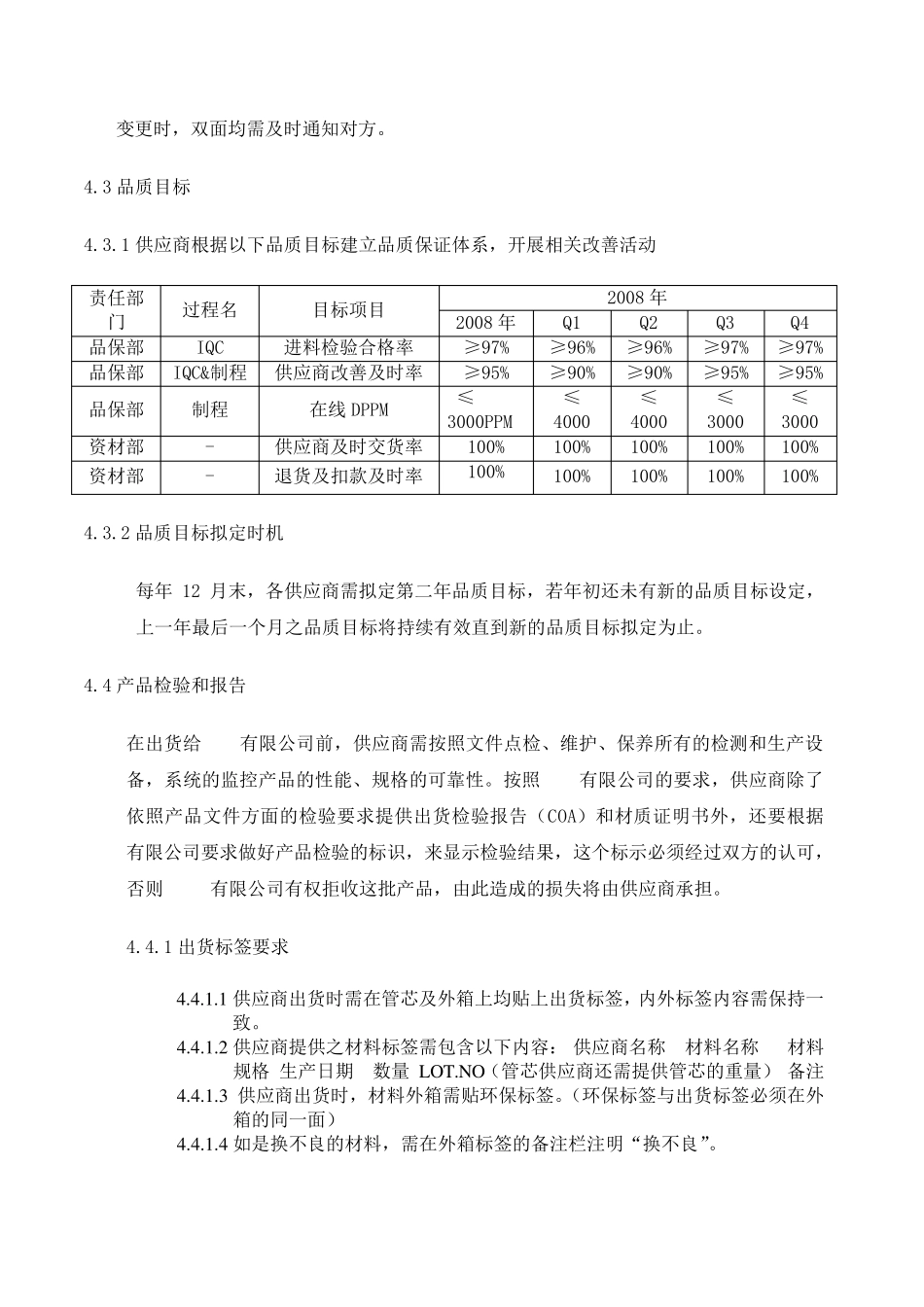 供应商品质协议书_第3页