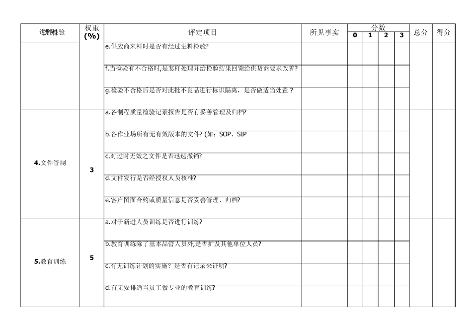 供应商品质评鉴表_第2页