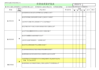 供应商品质评鉴表