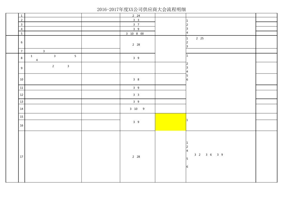 供应商大会流程明细32_第1页