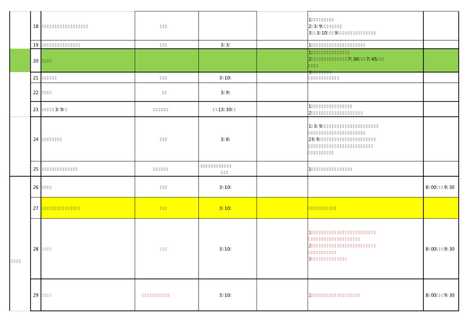 供应商大会流程明细32_第2页