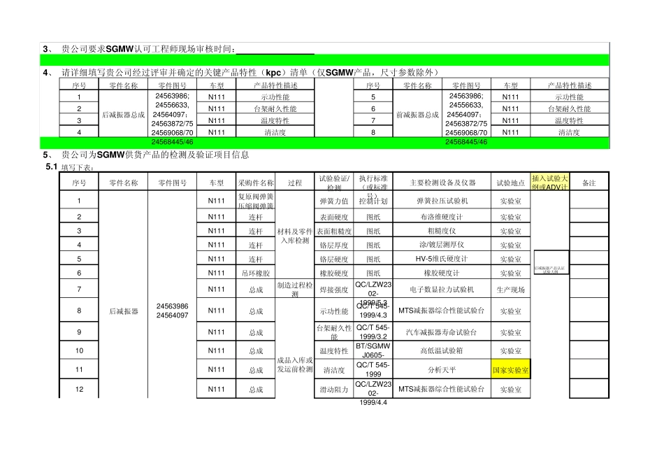 供应商实验能力验证及检测能力认可调查表_第2页