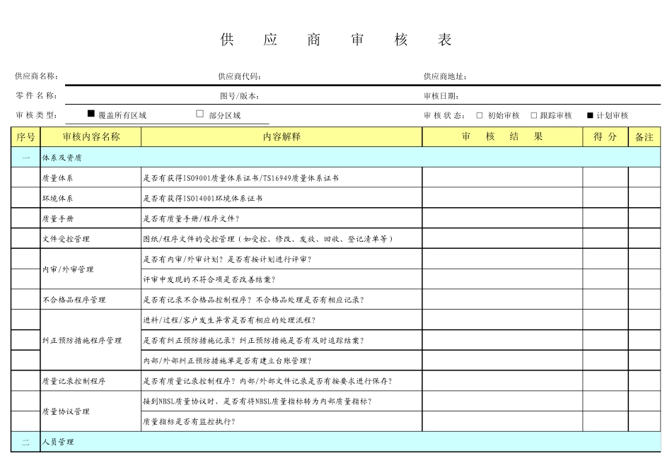 供应商审核报告表_第1页