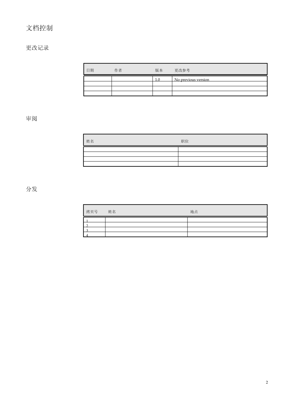 供应商寄售R12系统实现详解_第2页