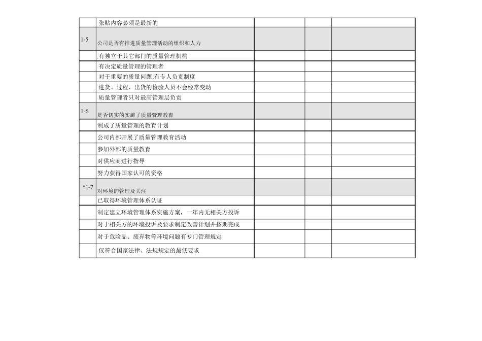 供应商年度审核表_第2页