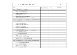 供应商年度审核表